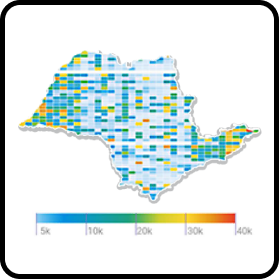 HeatMap